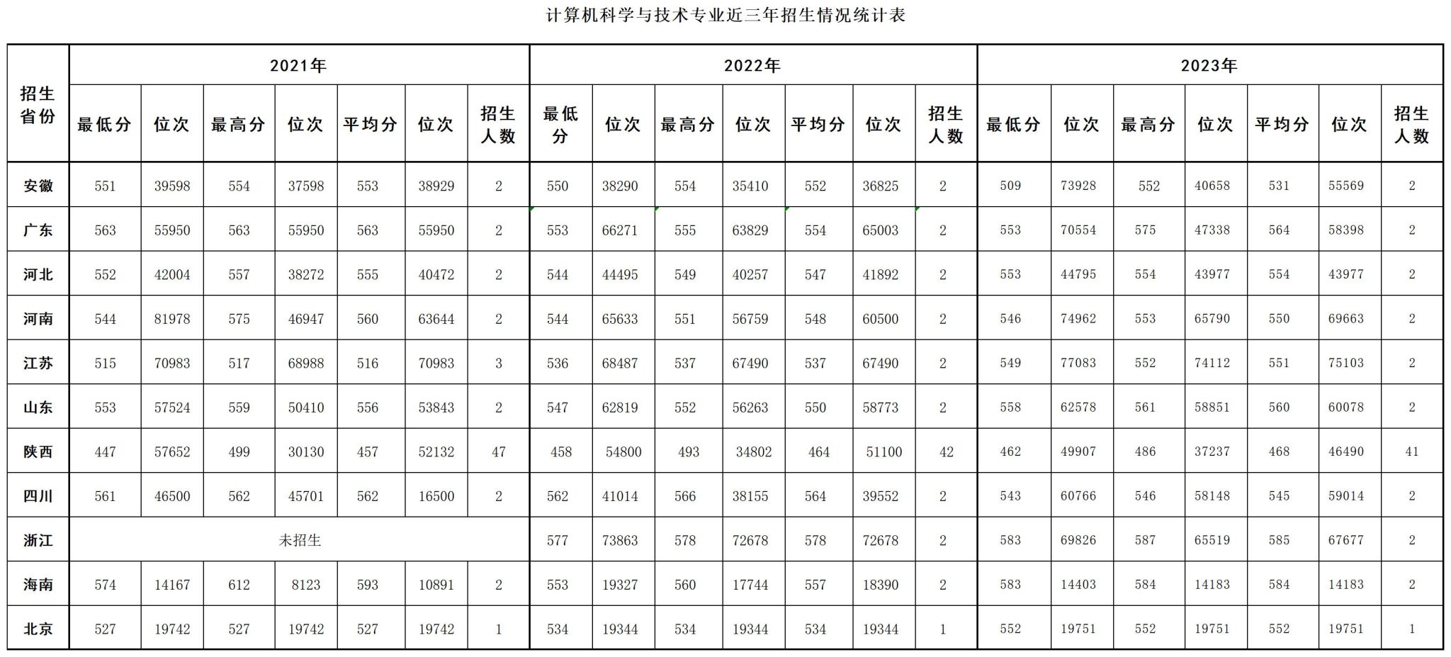 1xbet下载