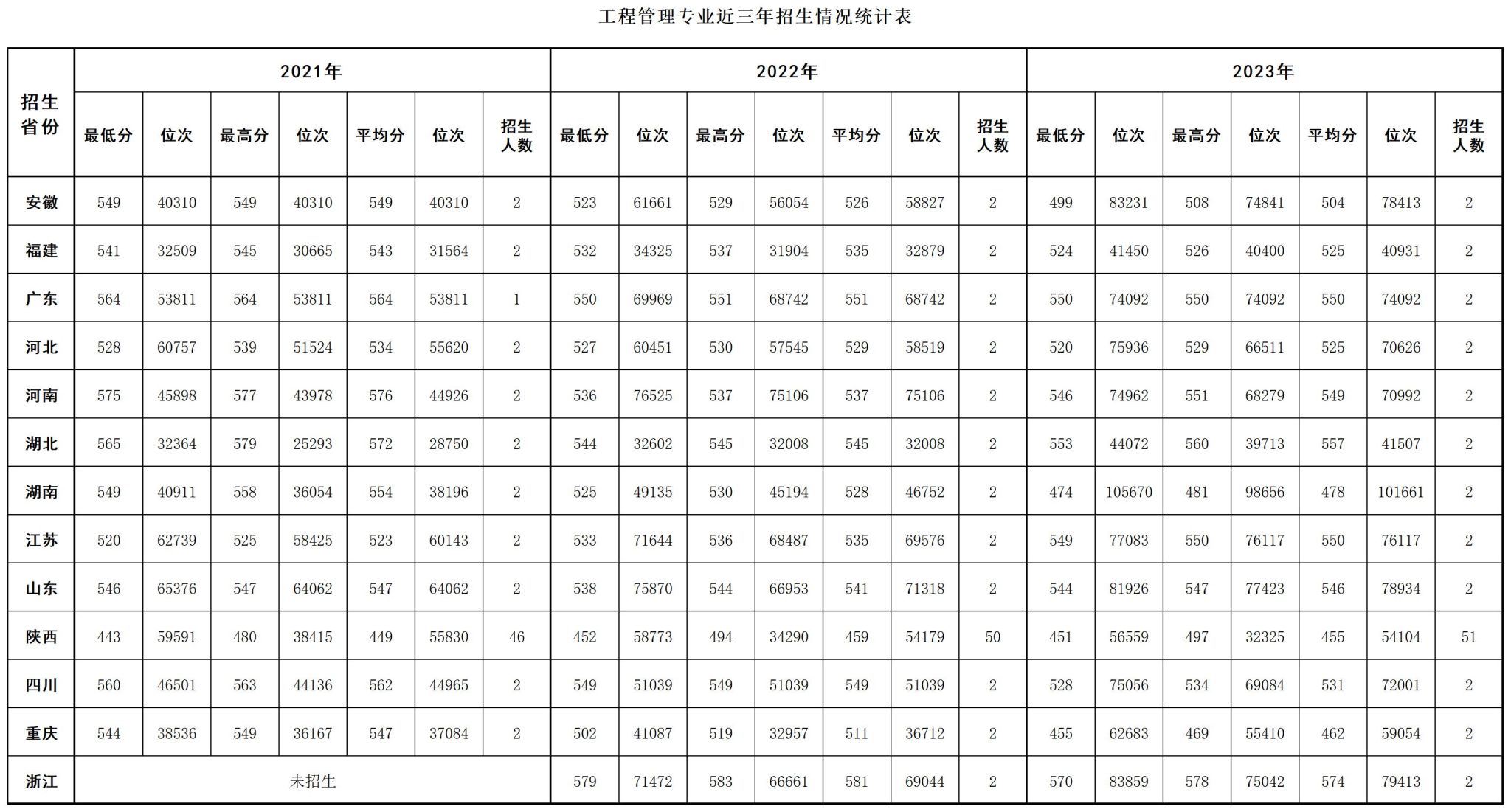 1xbet下载