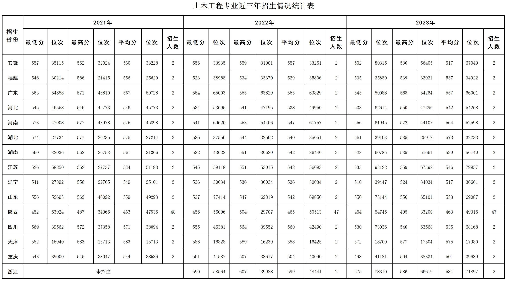 1xbet下载