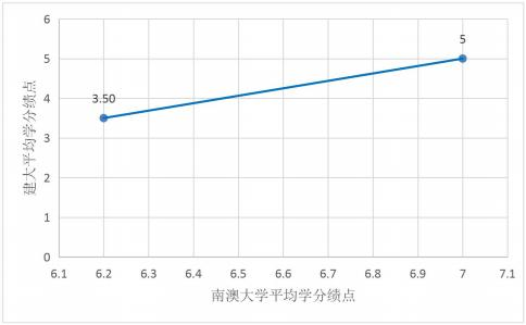 1xbet下载