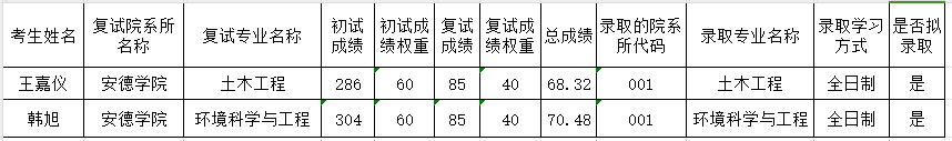 1xbet下载