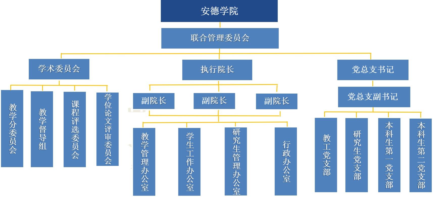 1xbet下载