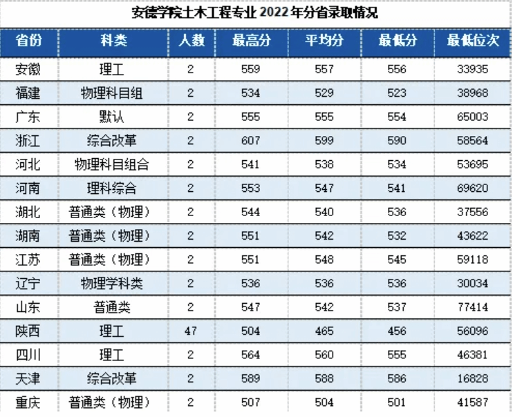 1xbet下载