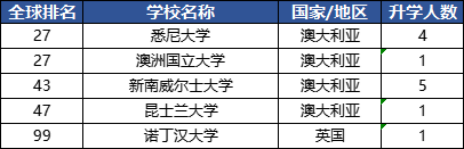 1xbet下载