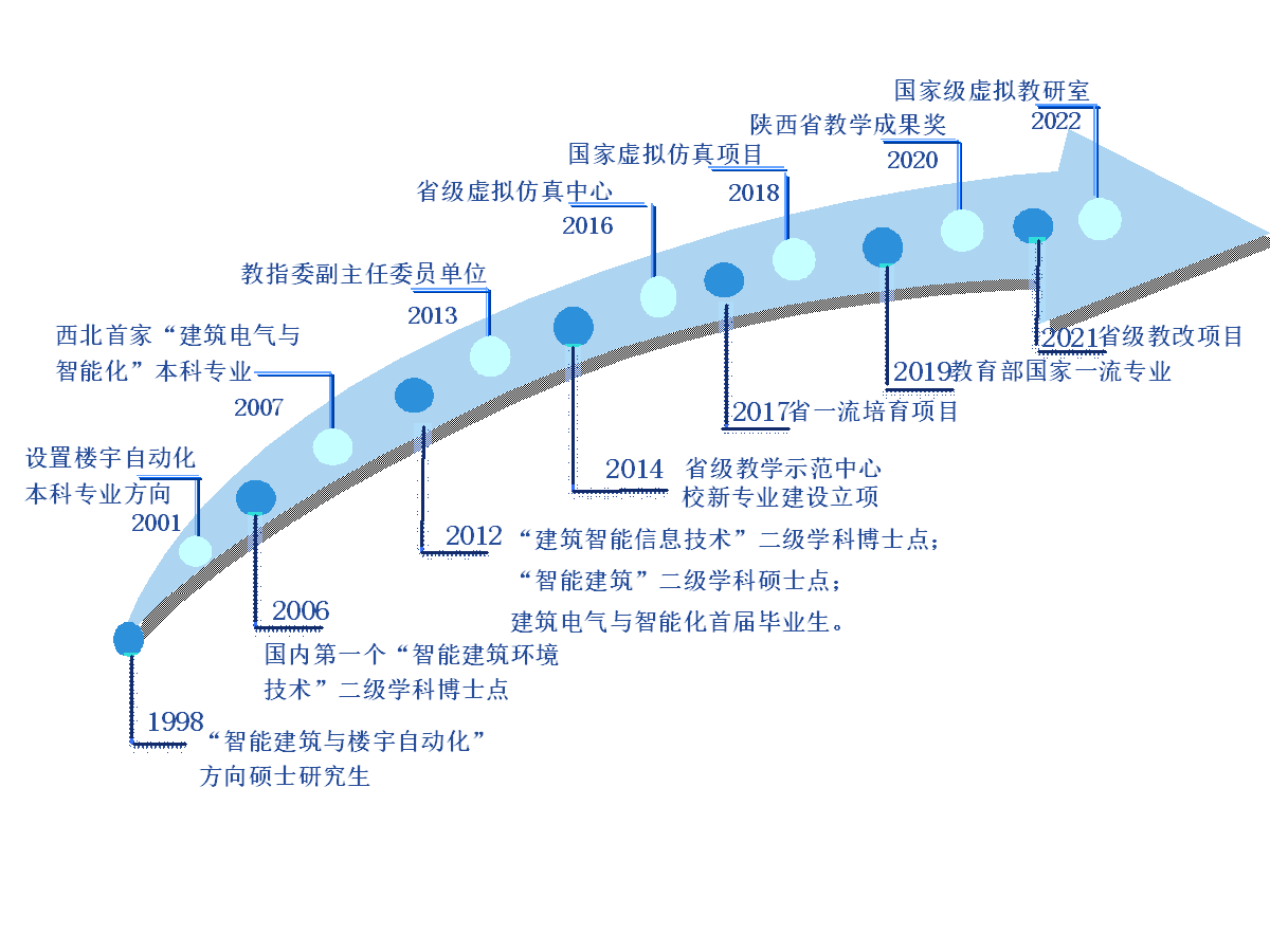 1xbet下载