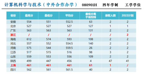 1xbet下载