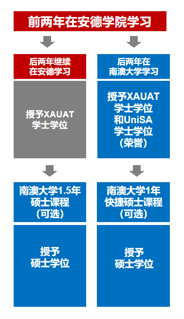 1xbet下载