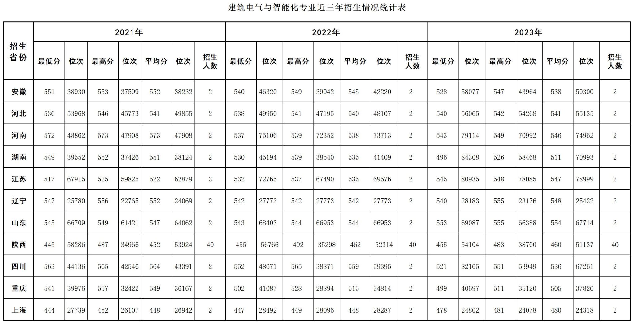 1xbet下载