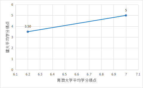 1xbet下载