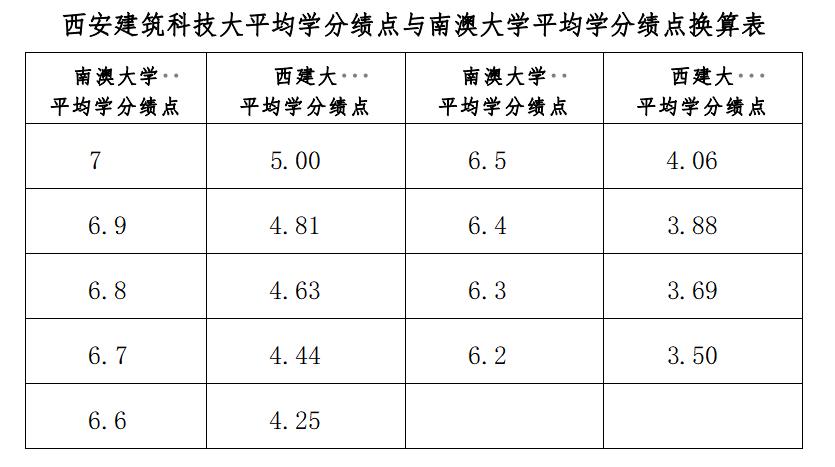 1xbet下载