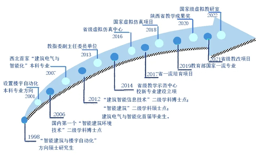 1xbet下载