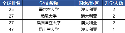 1xbet下载