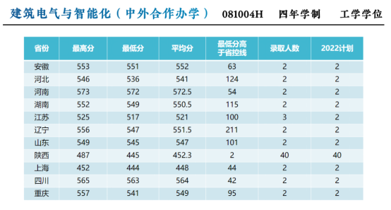 1xbet下载