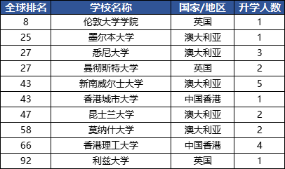 1xbet下载