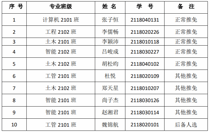 1xbet下载