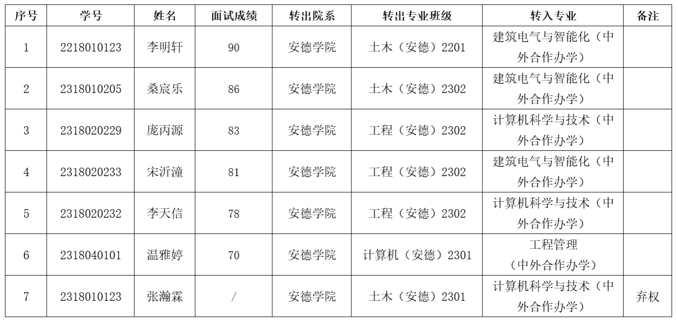 1xbet下载