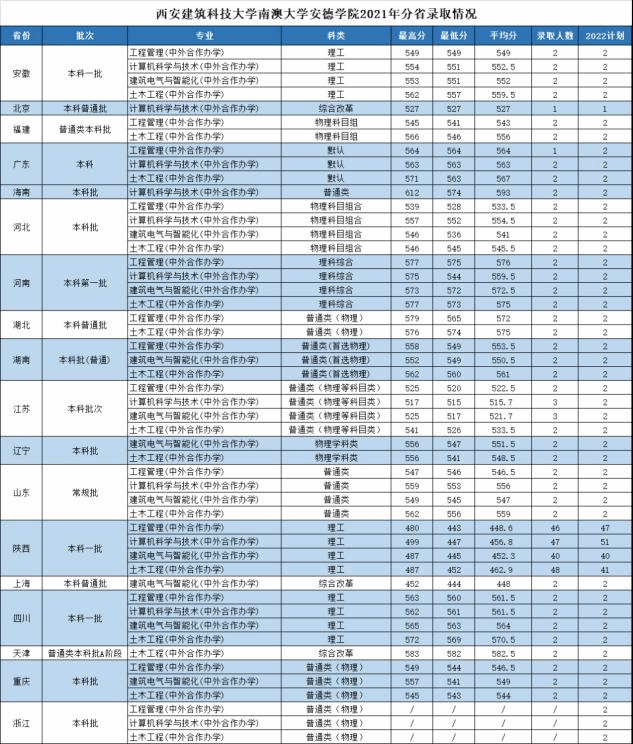 1xbet下载